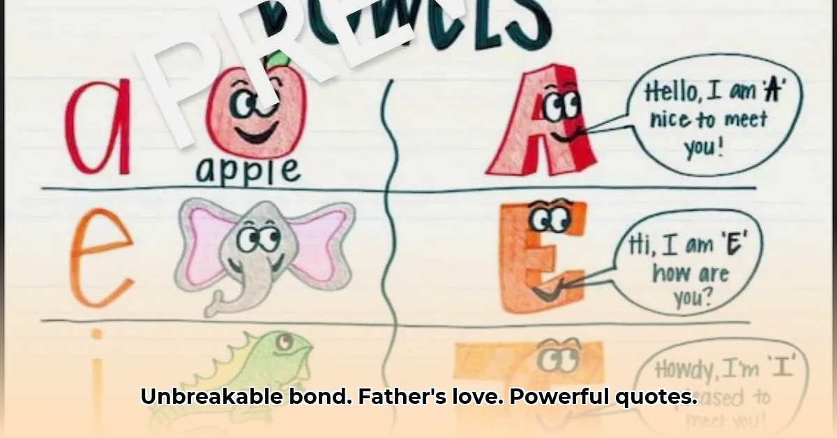 short-emotional-father-quotes